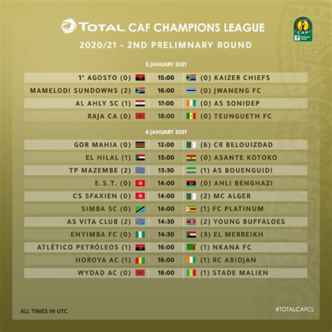 caf champions league 2023 programme